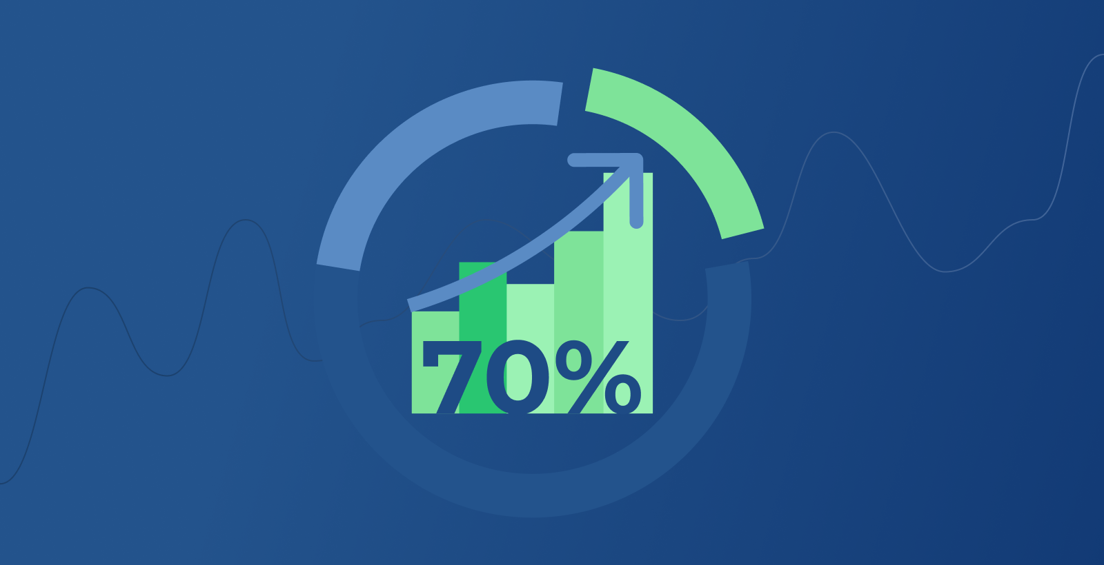 Как Сибест увеличил своевременную оплату дебиторки на 70%